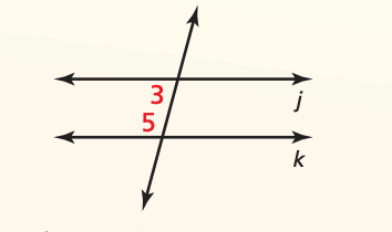 If two parallel lines are cut by a transversal, then the pairs of consecutive interior angles are SUPPLEMENTARY