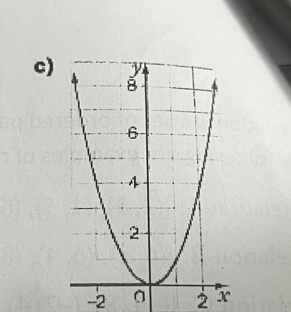 <p>Determine the domain and range for the following</p>