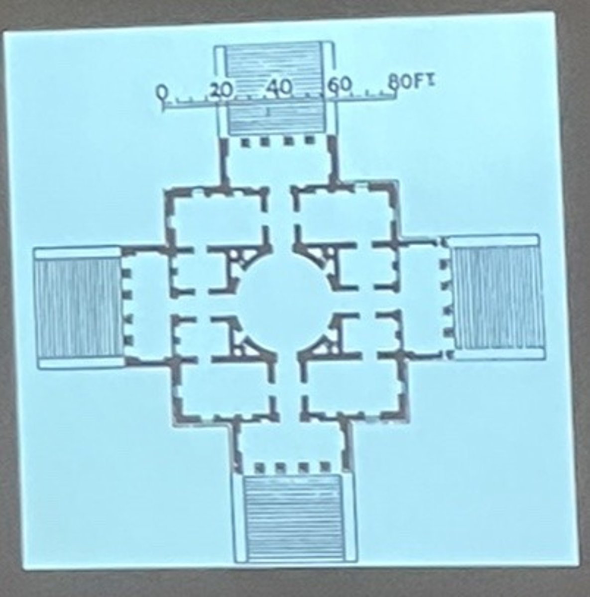 <p>designing one side of a space to mirror the opposite</p>