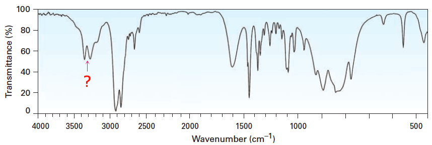 <p><span>The type of bond indicated in this IR spectroscopy chart is </span><span style="color: mediumseagreen"><strong>[...]</strong></span></p>