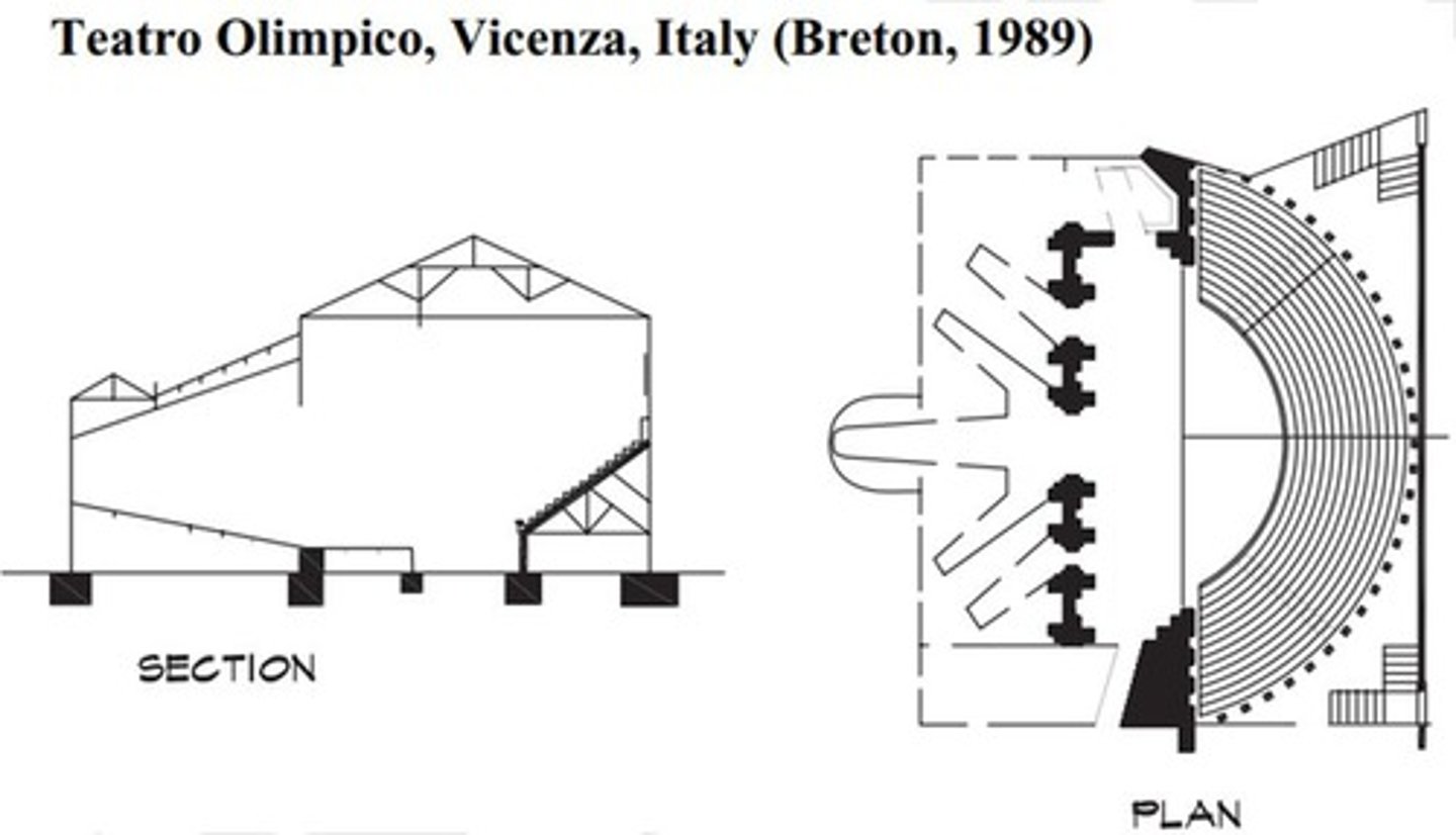 <p>The first built permanent theater with a semi-elliptical seating plan and adequate acoustics due to beneficial early reflections.</p>