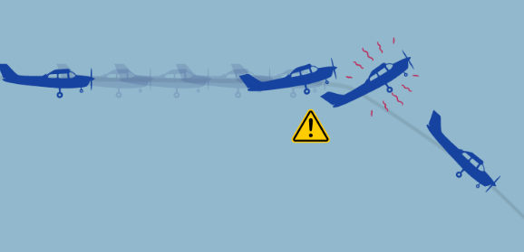 <p><strong>Rapid </strong>Decrease in <strong>lift </strong>caused by <strong>separation </strong>of <strong>airflow </strong>from wings surface</p>