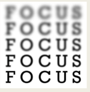 <p>all orientations similaryly affected. eg&nbsp; all lettered blurred by the same amount&nbsp; &nbsp;</p>