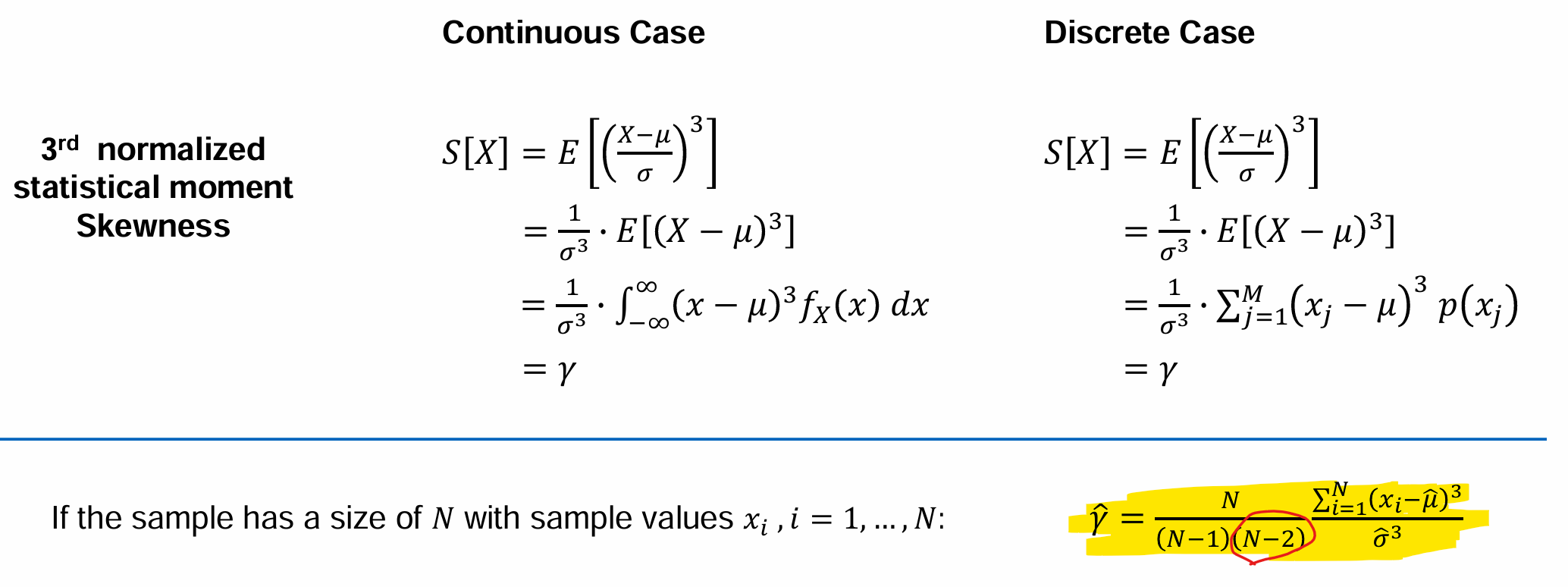 <p>→ <strong>Skewness</strong></p>