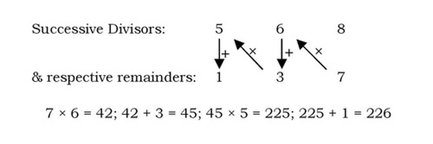 <p>No, because 254 is not divisible by 8.</p>