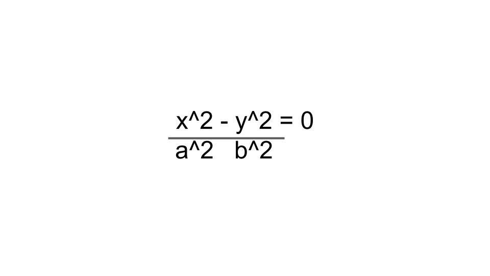 asymptotes