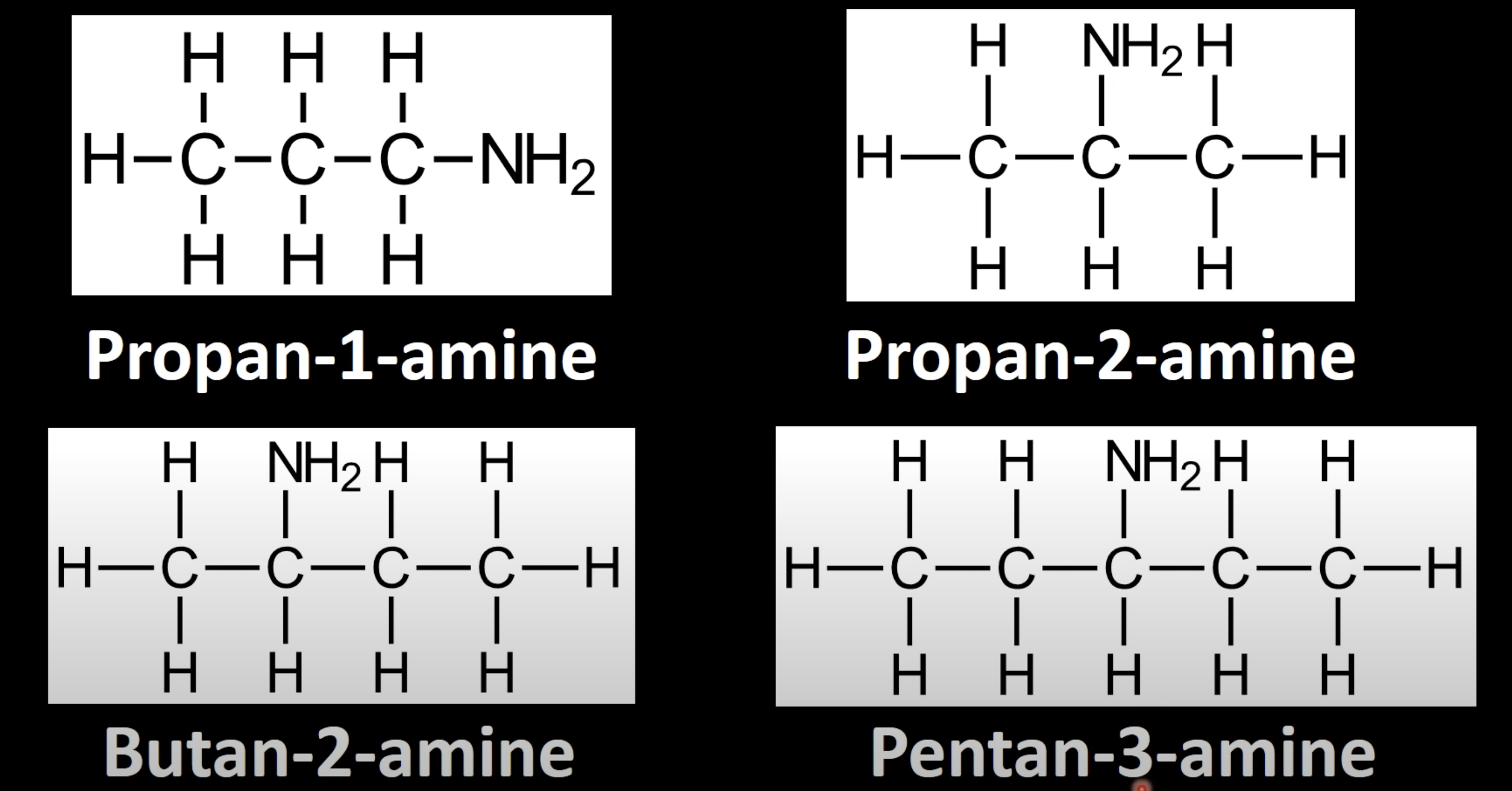 <p>Identify longest carbon chain with -NH2 group</p><p>Number it to give lowest possible position to -NH2</p><p>Name as 'alkane number-amine' (e.g., propane-1-amine).</p>