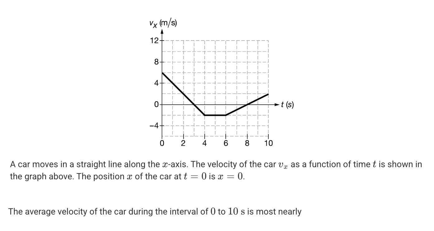 <p>A. -1.4 m/s</p><p>B. +0.40 m/s</p><p>C. +1.4 m/s</p><p>D. +1.8 m/s</p><p>E. +4.0 m/s</p>