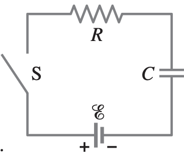 <p>the capacitor eventually charges up to the full battery emf at a rate determined by r and c<br><br>Even though steady current cannot flow through a capacitor, charge can build up on the capacitor, allowing current to initially flow in the circuit. As the charge builds on the capacitor, the voltage drop across the capacitor increases, and the current decreases. The rate of charging is determined by the time constant, which is the product of R and C.</p>