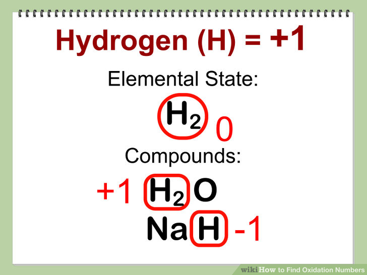 <p>+1 </p><p>-1 </p>