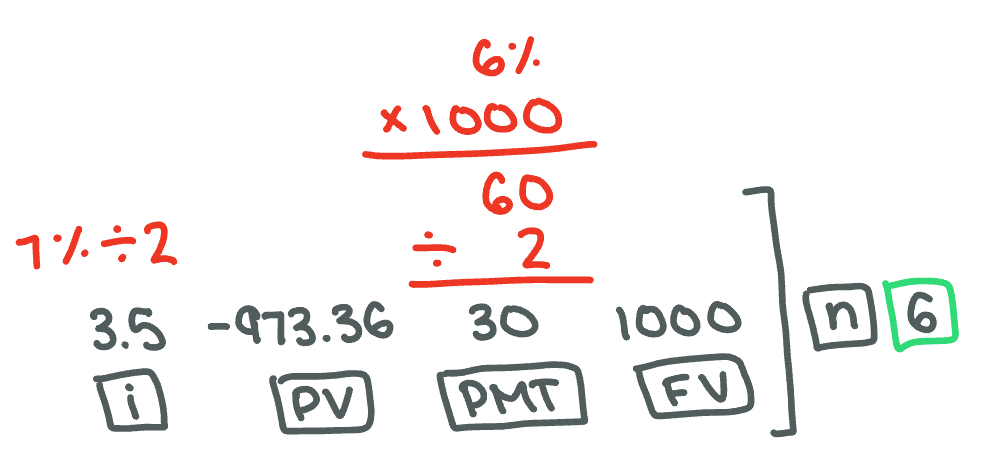 <p>6</p>