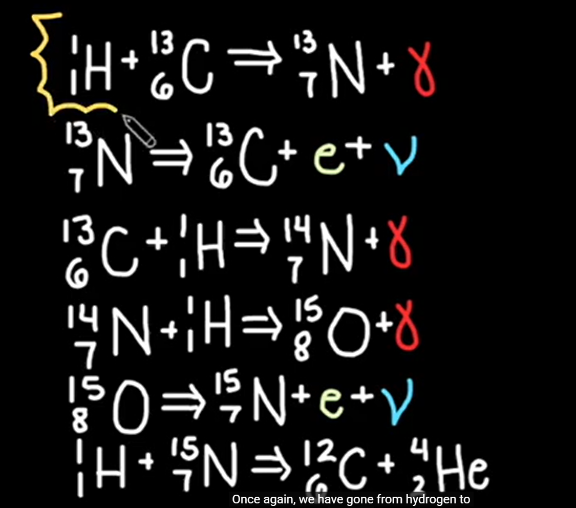 knowt flashcard image