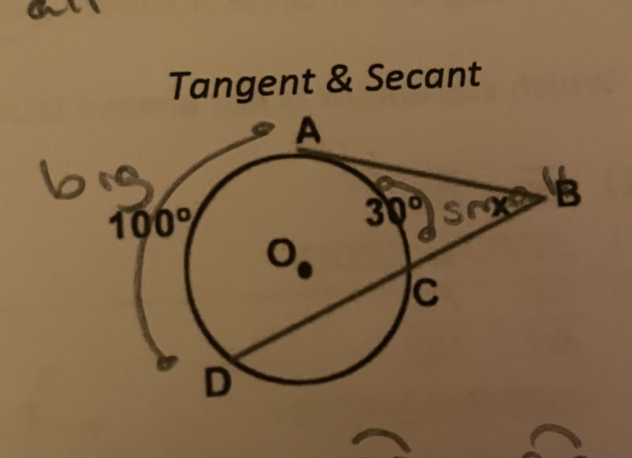 term image
