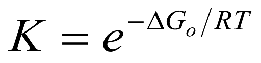 <p>reaction is path independent; energy of activation involves contributions from both entropy and enthalpy</p>