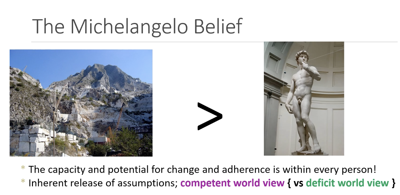 <ul><li><p>Michelangelo carved his statue from an uggo mountain</p></li><li><p>the capacity and potential for change is within every person</p></li><li><p>masterpiece is within us</p></li></ul>