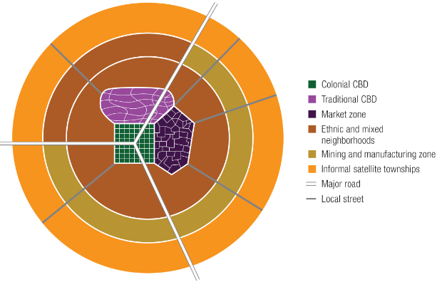 De Blij’s African city model limitations