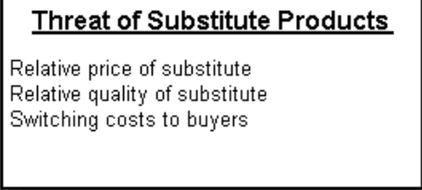 <p>The likelihood of customer finding alternative products or services.</p>
