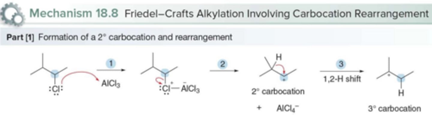 <p>when primary and secondary alkyl halides are used as starting materials to make the carbocation formed more stable</p>
