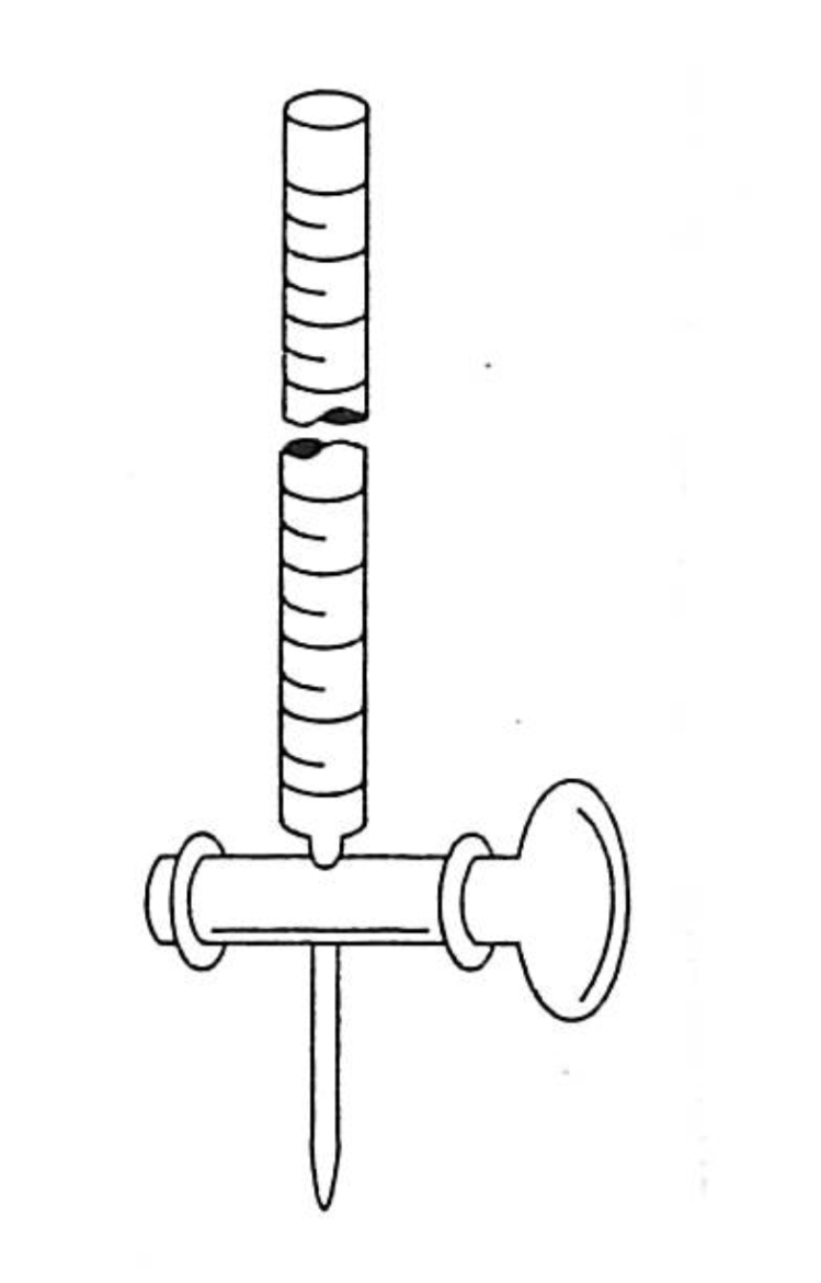 <p>Burette</p>