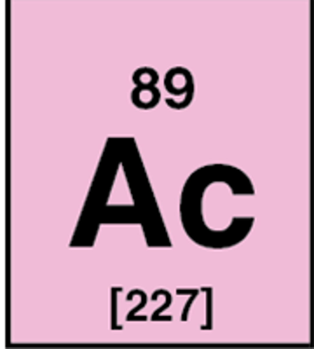 <p>Ac<br>Actinide</p>