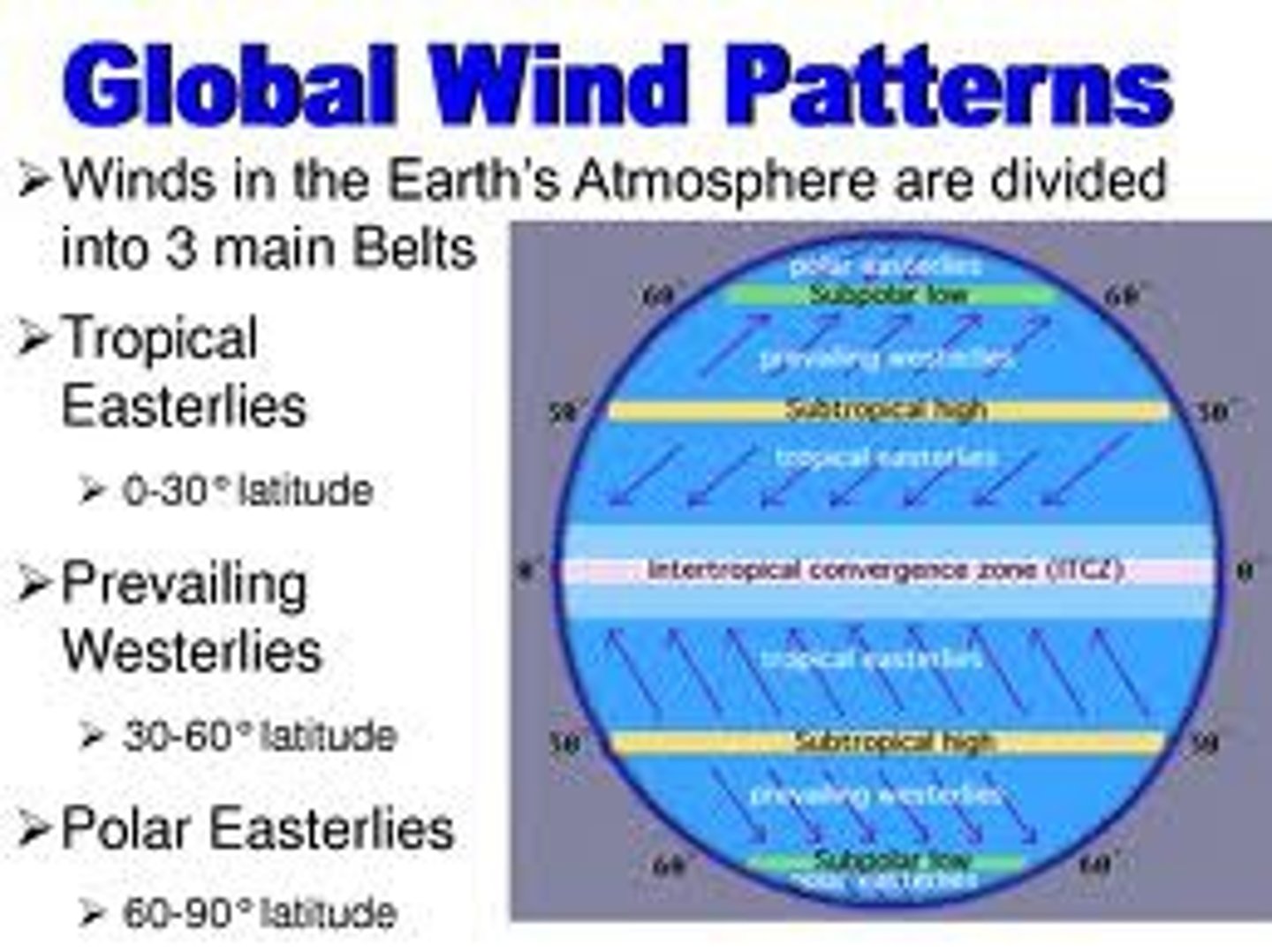 <p>the most frequent, or common, wind direction</p>