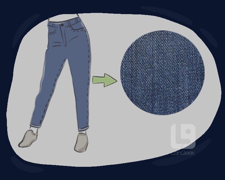 <p><span>jeans or other clothing made of … </span></p>