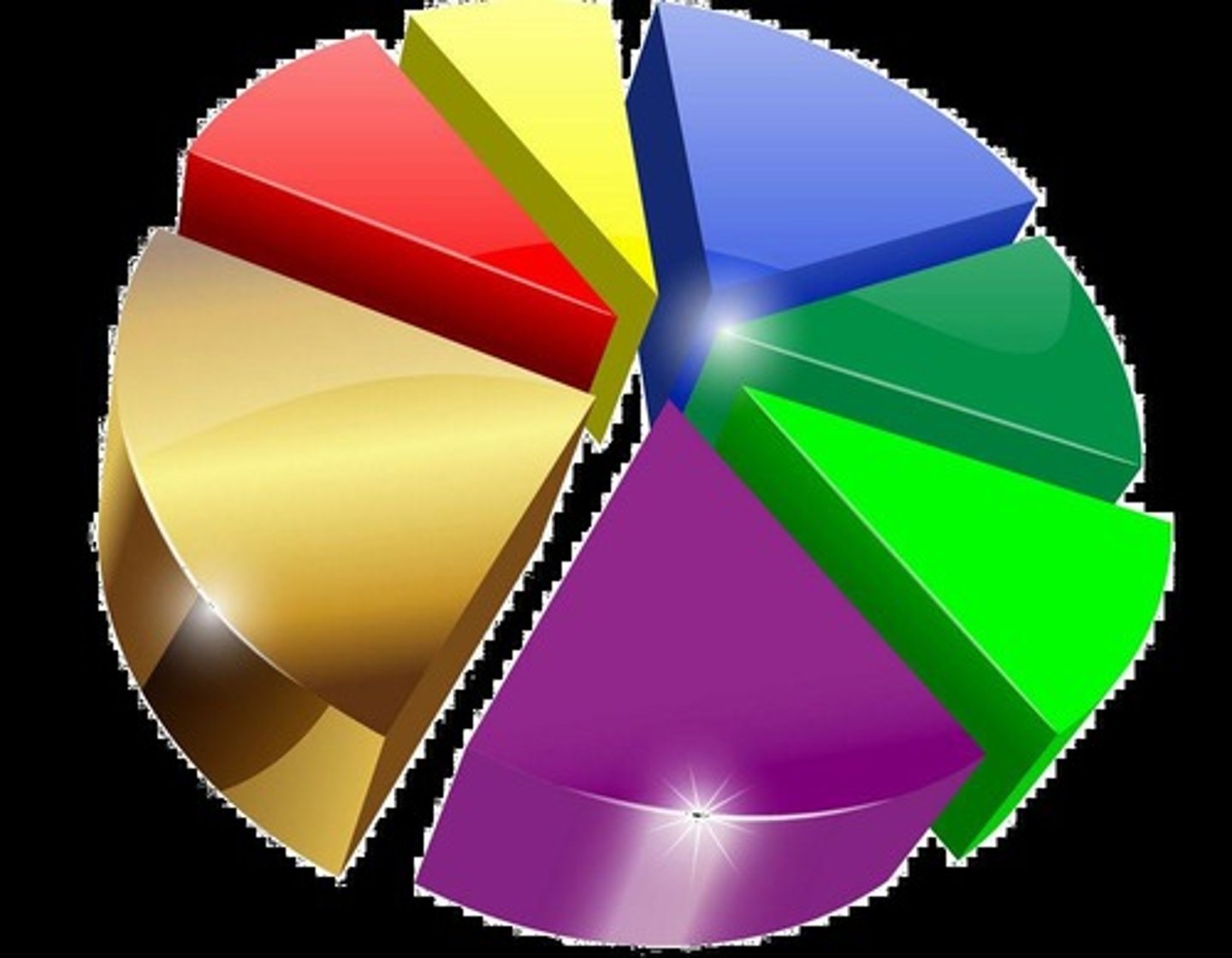 <p>Measure of market share held by top firms.</p>