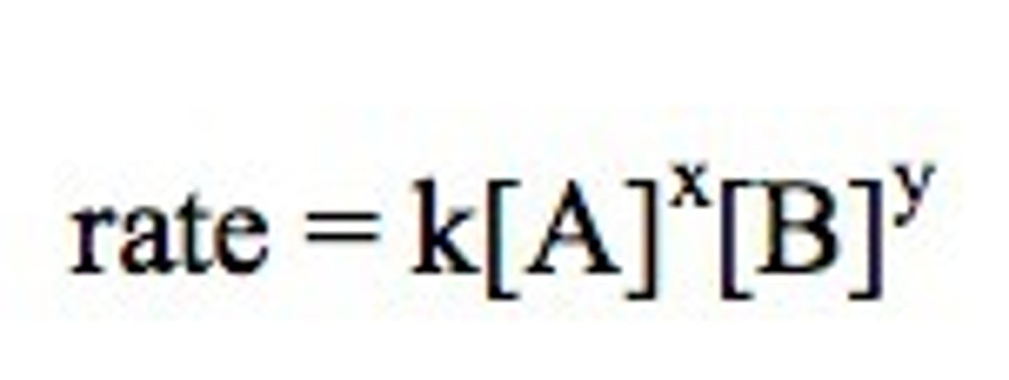 <p>The sum of the powers to which the concentration terms are raised in the rate equation</p>