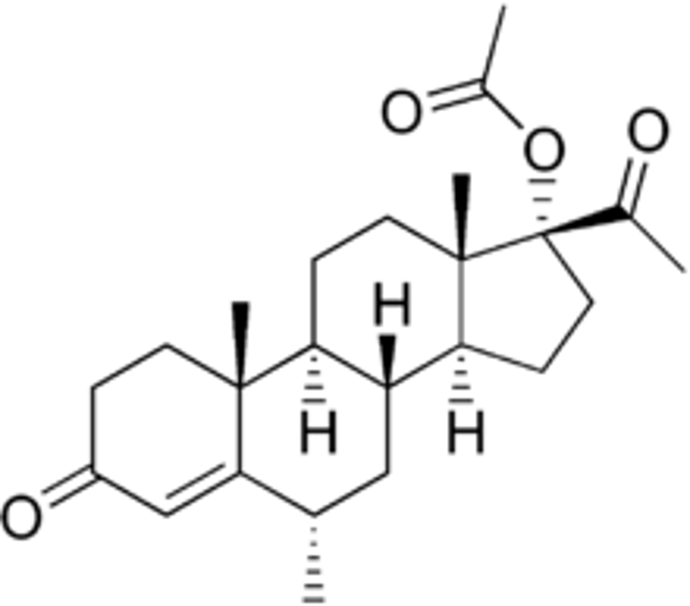 <p><strong>Brand: </strong>Provera, Depo-Provera</p><p><strong>Class: </strong>Progestin</p><p><strong>MOA: </strong>Transforms a proliferative endometrium into a secretory endometrium. Reduces the incidence of endometrial hyperplasia and risk of adenocarcinoma. Inhibits secretion of pituitary gonadotropins, which prevents follicular maturation and ovulation and causes endometrial thinning. Lead to atrophy of the endometrial tissue.</p>