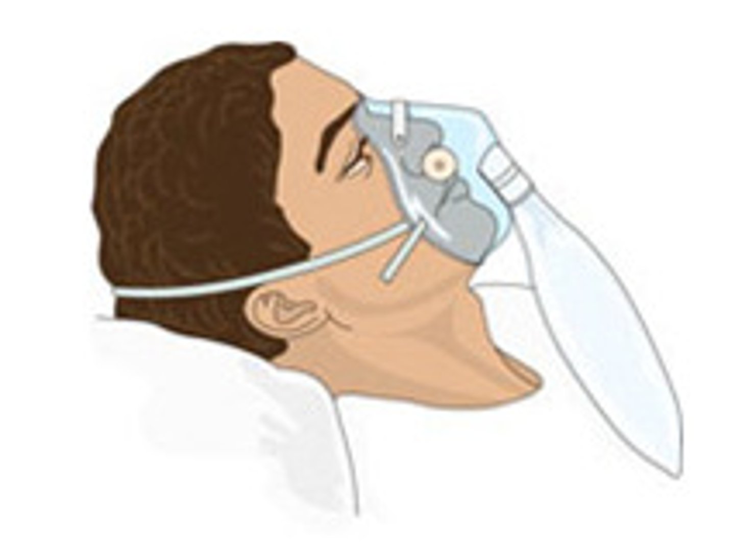 <p>15L (60-90%)</p><p>high o2</p><p>cant talk</p><p>get the most 02</p>