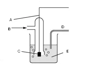 <p>What is this diagram? Label it (5)</p>