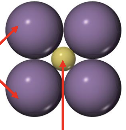<p>Is this stable? why or why not?</p>