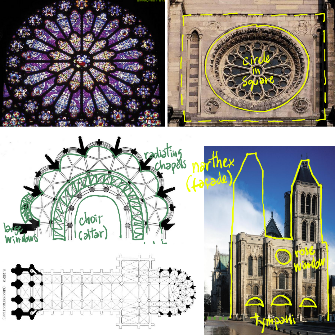 <p><span>Royal Abbey of Saint-Denis</span></p>