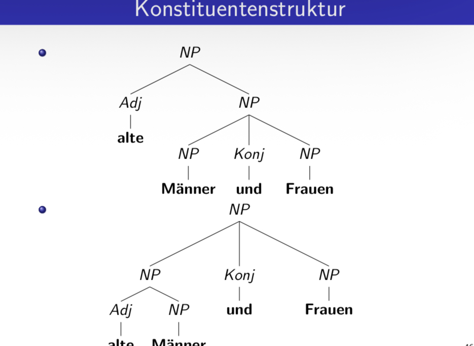 <p><span>Konstituentenstruktur</span></p>