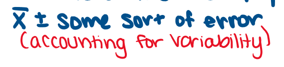 <ul><li><p>x-bar</p></li><li><p>an unbiased estimator of pop. mean therefore the tru pop. mean should be around: (image)</p></li></ul><p></p>