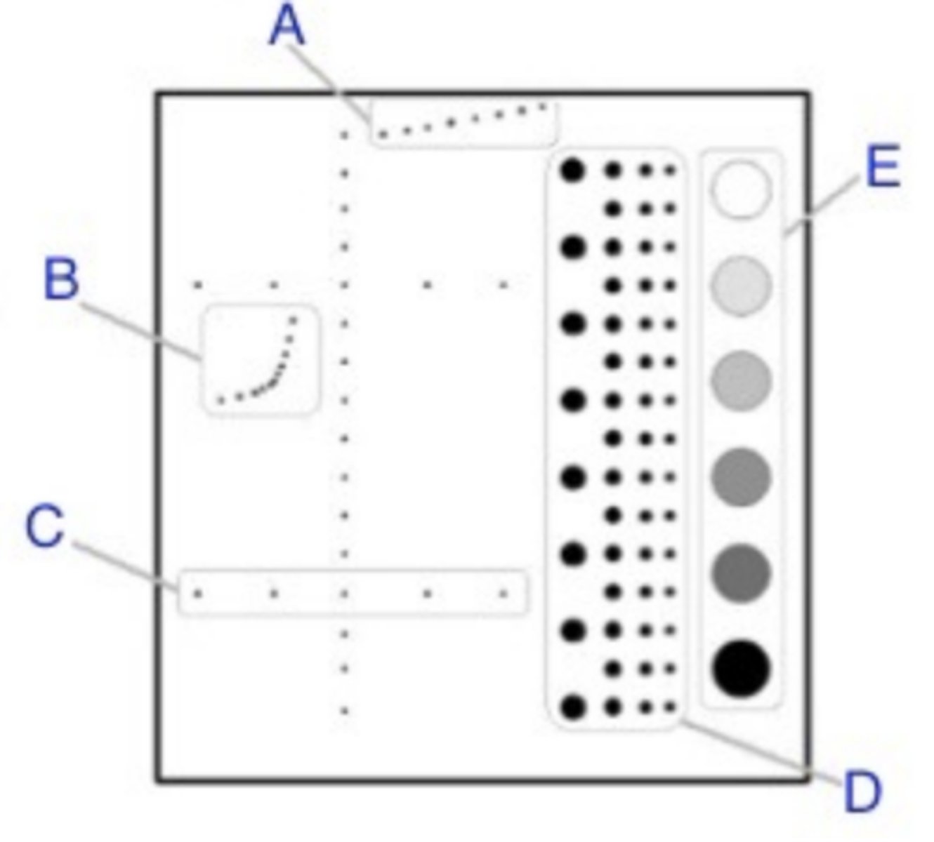 <p>A. The distance from the front face of the transducer to the first identifiable echo at the phantom interface, no clinical data can be collected from this region. If the depth is too large, corrective action has to be considered.</p>