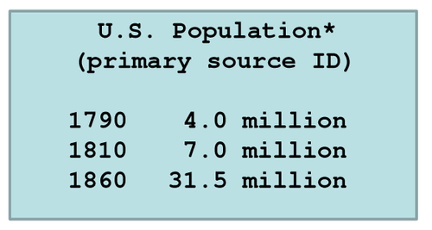 <p>Where many of the nation's new immigrants to the U.S. settled and lived in the early 1900s.</p>