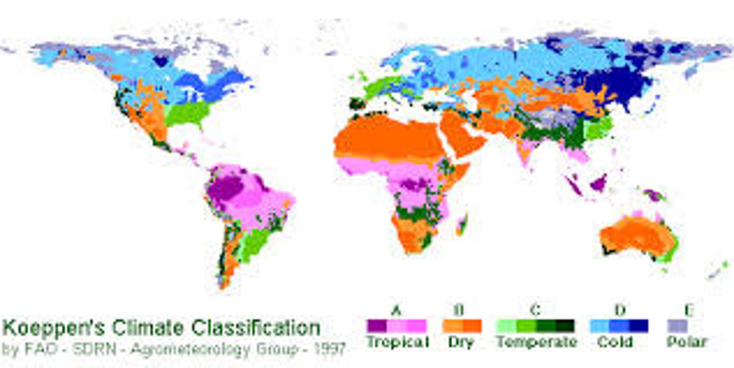 <p>climate, weather</p>