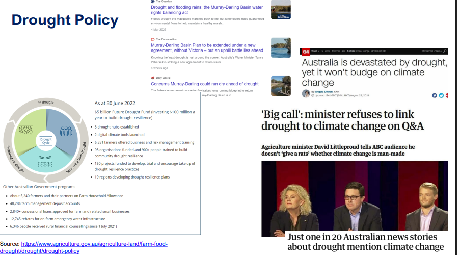 <p>Drought Policy</p>