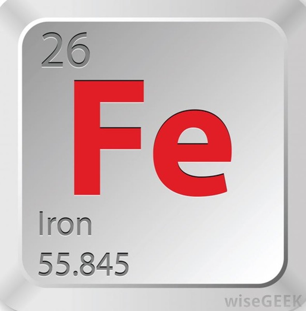 <p>One or two letter abbreviation for an element</p>