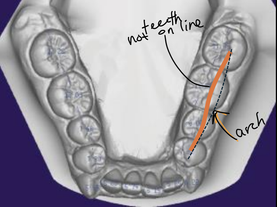 <p>what line is this</p>