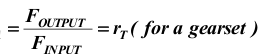 term image