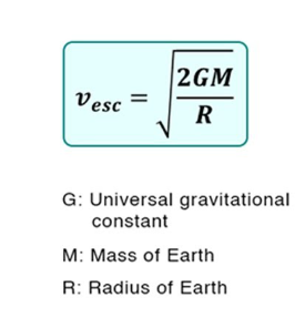 <p>Escape speed is the speed needed for an object to escape the gravitational pull of another object.</p>