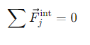 <p>Internal forces within the system occur in action-reaction pairs and cancel out in the summation</p>