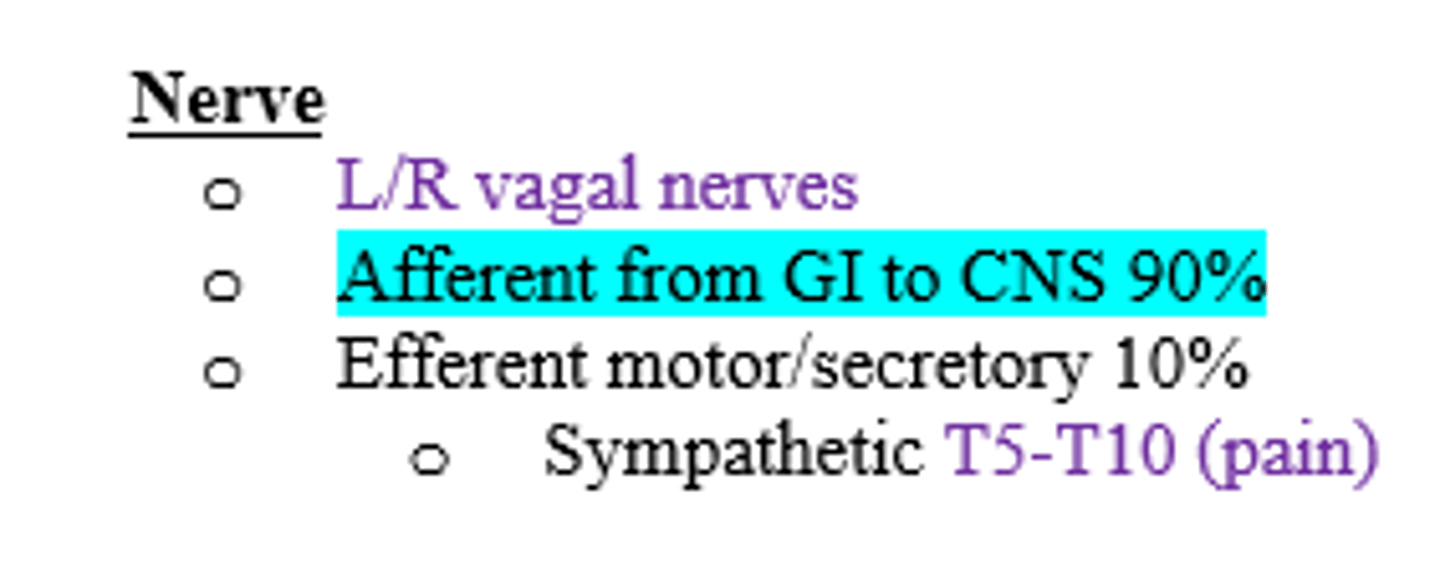 <p>Vagus nerve (afferent > efferent); T5-T10 (pain)</p>
