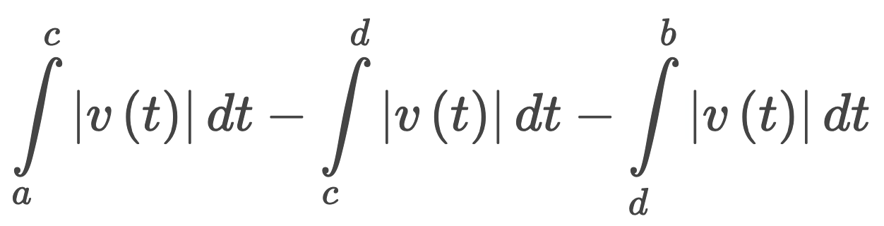 the total distance traveled from a to b

(you can do this by hand by finding the places where the particle stops then doing as shown in the photo (key: c and d are the sample stopping points)