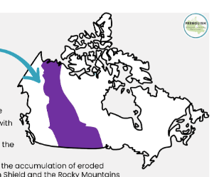 <p>Interior Plains</p>