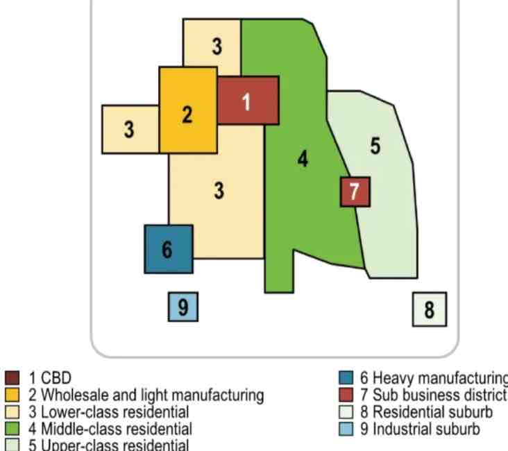 <p><span style="color: rgb(255, 255, 255)">Cities develop around multiple focal points and build outwards to create a functional region. Site and situational factors influence land-use patterns. CBD remains an important location, however there are other, smaller business districts in various locations. Manufacturing &amp; Industry are located near transportation routes for easier shipping. Similar businesses locate near each other to take advantage of labor pools, suppliers and communication. Middle and high-income housing develops further from the city center and industry so as not to experience heavy traffic, pollution, etc.&nbsp;</span></p>