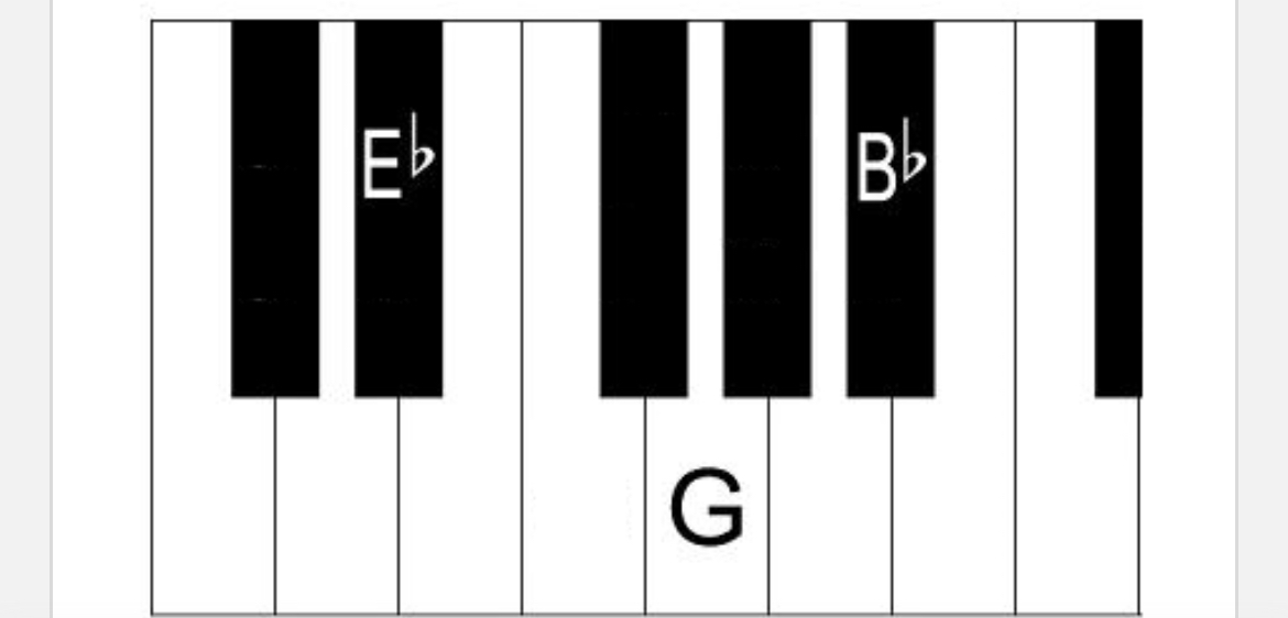 <p>what chord is this</p>