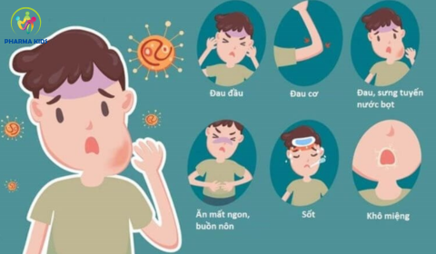 <p>mumps (n)</p>
